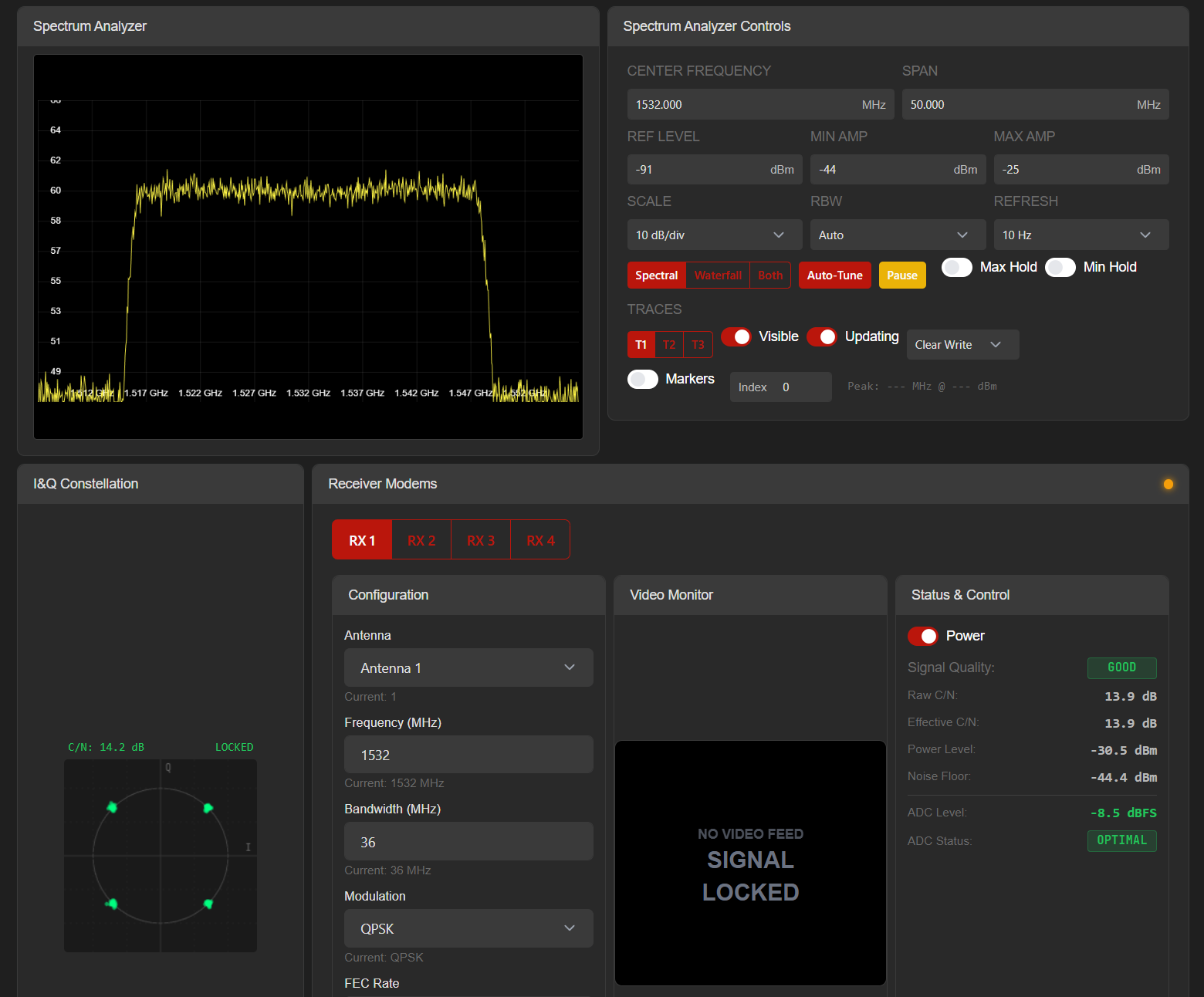 Multi-modem configuration